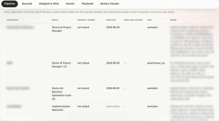 The submission ledger, one row per confirmed application
