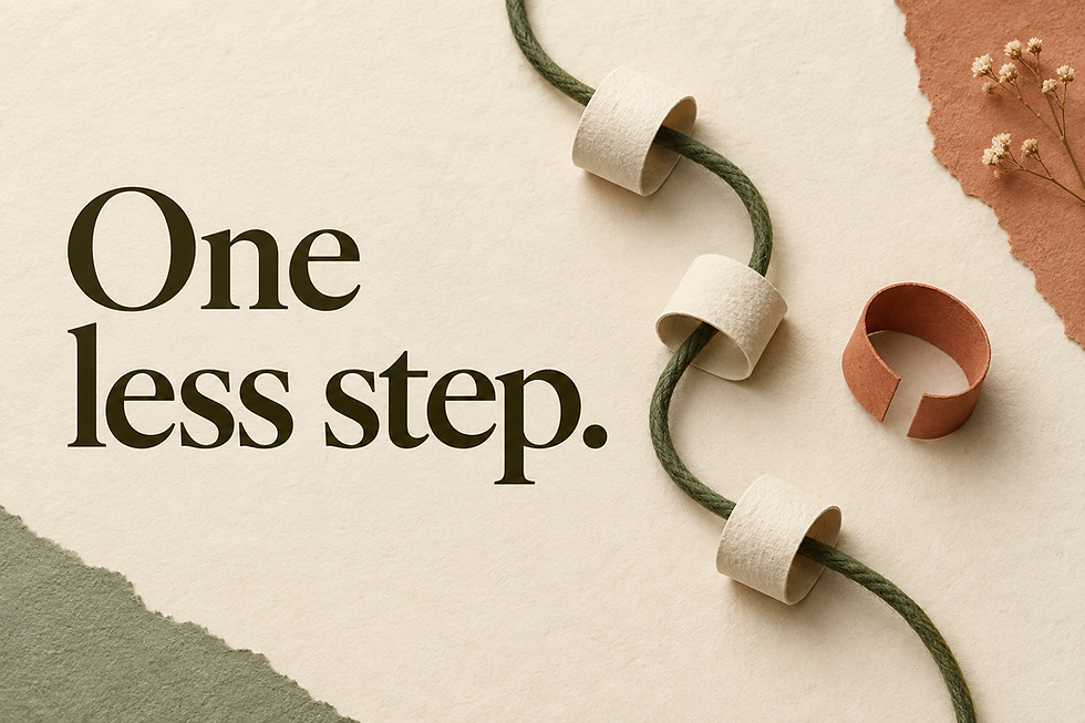 One less step. An olive cord passes through cream paper loops, with an unnecessary terracotta loop removed, illustrating less duplicate work in an AI rollout.