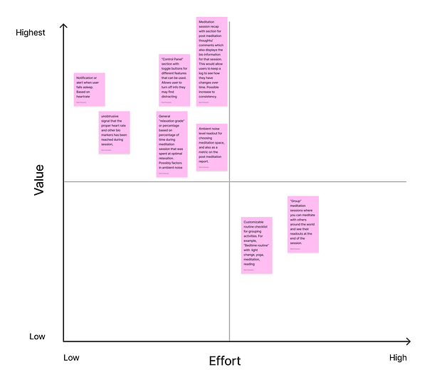 Feature Priority List Cap 2.png