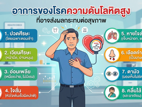 ขมิ้นชัน เคอร์คูมิน พืชสมุนไพร ช่วยเรื่องความดันโลหิตสูง