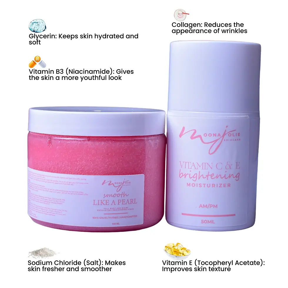 Thumbnail: Intense Jolie Brightening Full Body, Face & Bikini Kit