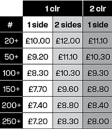 EP220 women's heavy boxy pricing