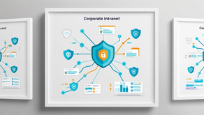 A Importância do BPM na Intranet Corporativa para Aumentar a Eficiência