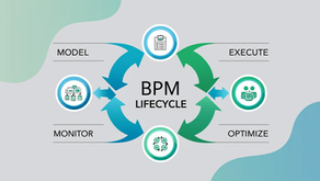 O Que é BPM e Como Ele Melhora a Produtividade na Intranet Corporativa