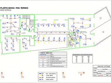 PROJETO ELÉTRICO EFICIENTE