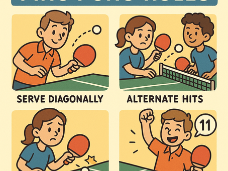 USA Table Tennis Rules