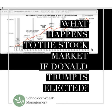 What Happens to the Stock Market if Donald Trump is Elected?