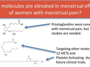 Understanding the Molecules Behind Period Pain—and What Might Help