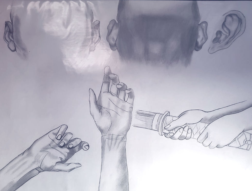 Head Perspectives and Hand Positions
