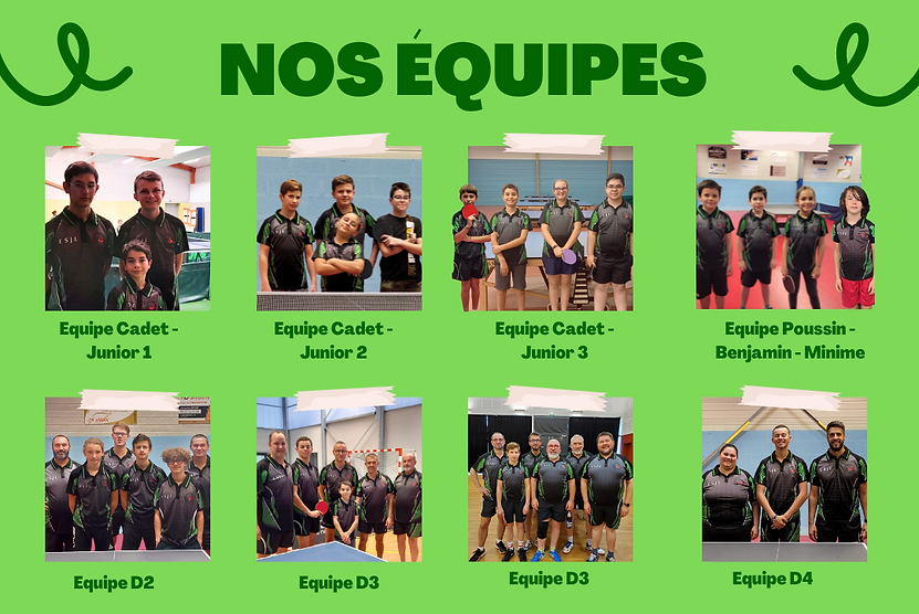 Nos equipes.png