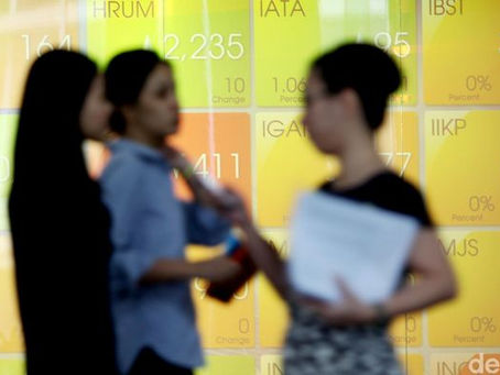 Solid Berjangka | Menanti Bunga Acuan The Fed, IHSG Diproyeksi Menguat Terbatas