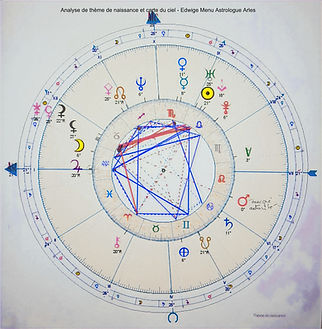 Thème de naissance_edited_edited_edited_