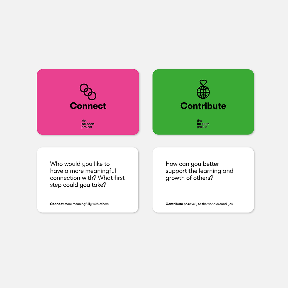 Thumbnail: Reflection Cards