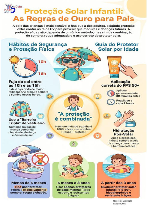 Proteção Solar Infantil_page-0001.jpg