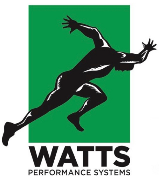 Pitching Performance Lab Facility Kentucky