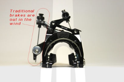 eecycleworks eeBrake aero design