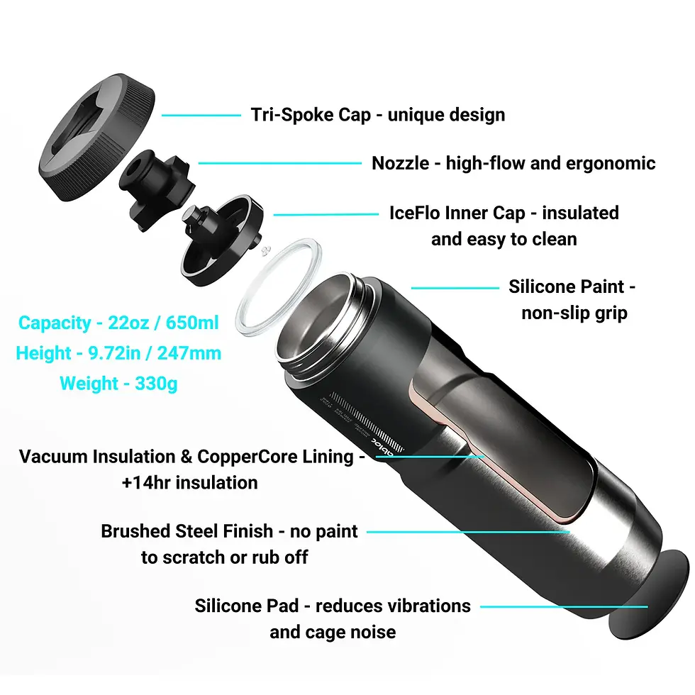 Abloc Acier ステンレス製保冷ボトル