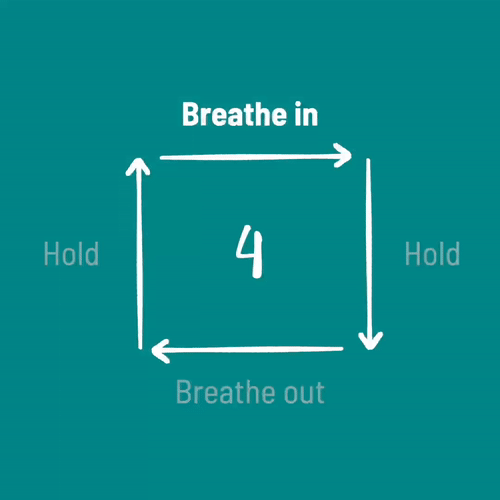 Box Breathing