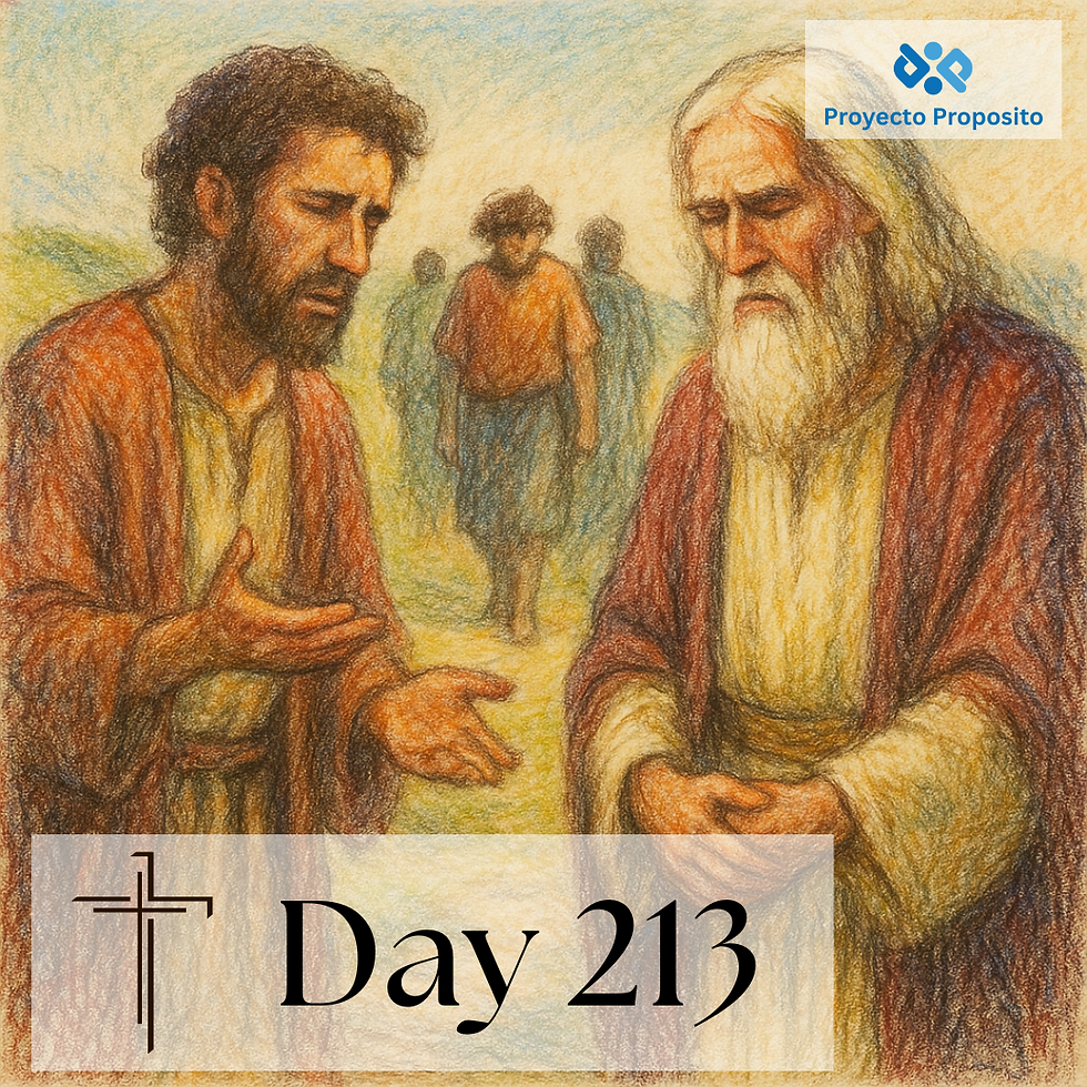 Day 213 Hosea 4–6 Psalm 21 In Hosea 4
