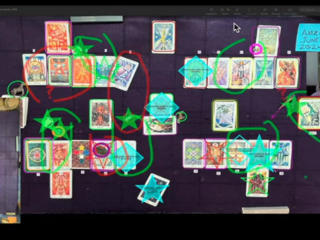 AMZN Predictions for June 2024 (Early Public Access)