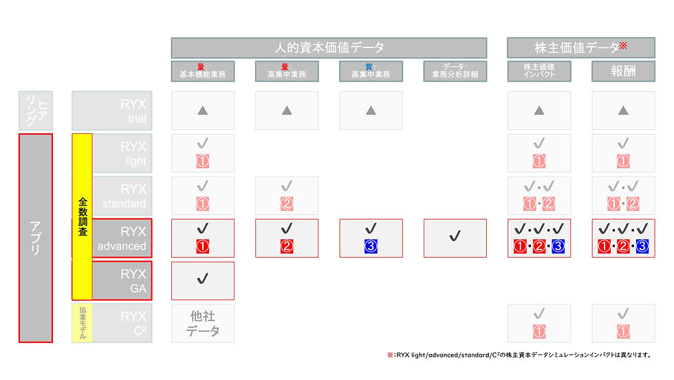 25-02-23_B_RYX PMO_e紹介.jpg