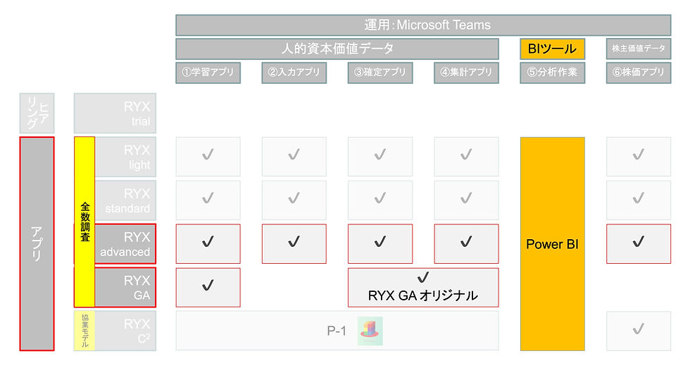 25-02-23_B_RYX PMO_d留意.jpg