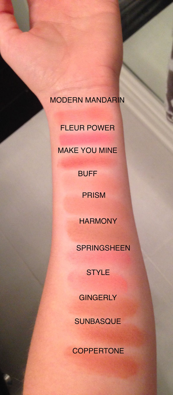 MAC Blush Favourites