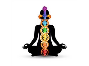 Mapping the Energy Body