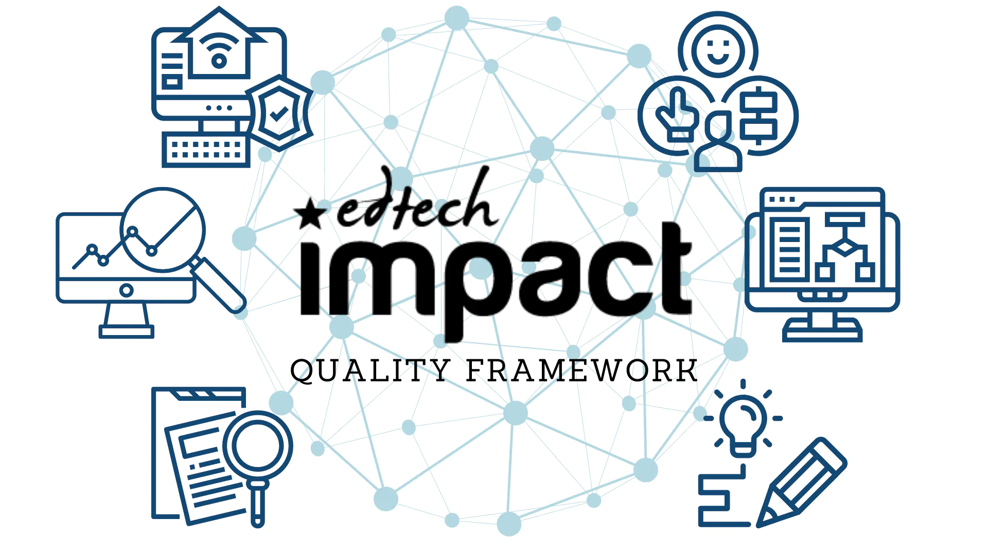 Quality Framework Showcase