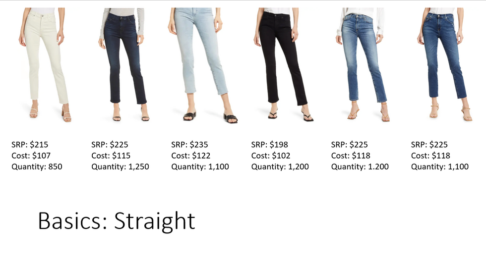 Buying5