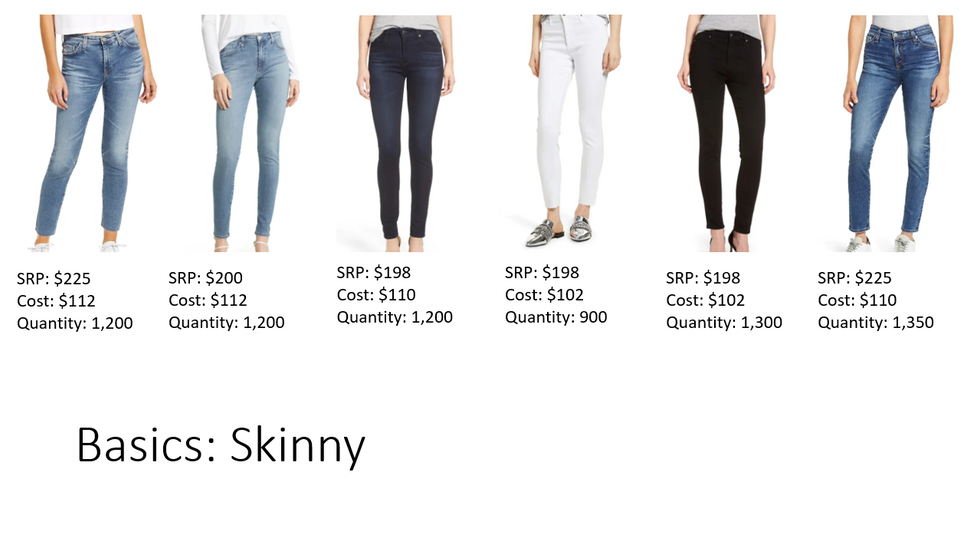 Buying4