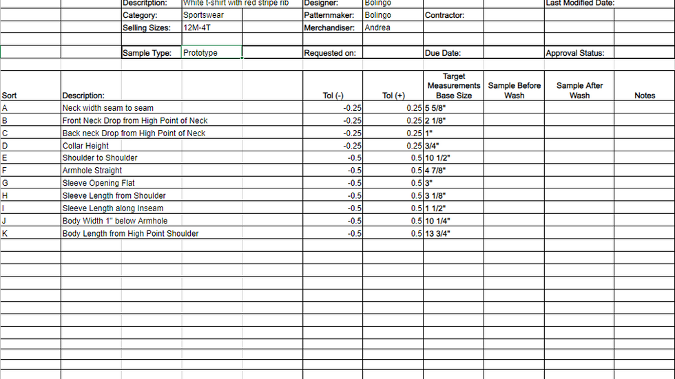 Product Analysis10