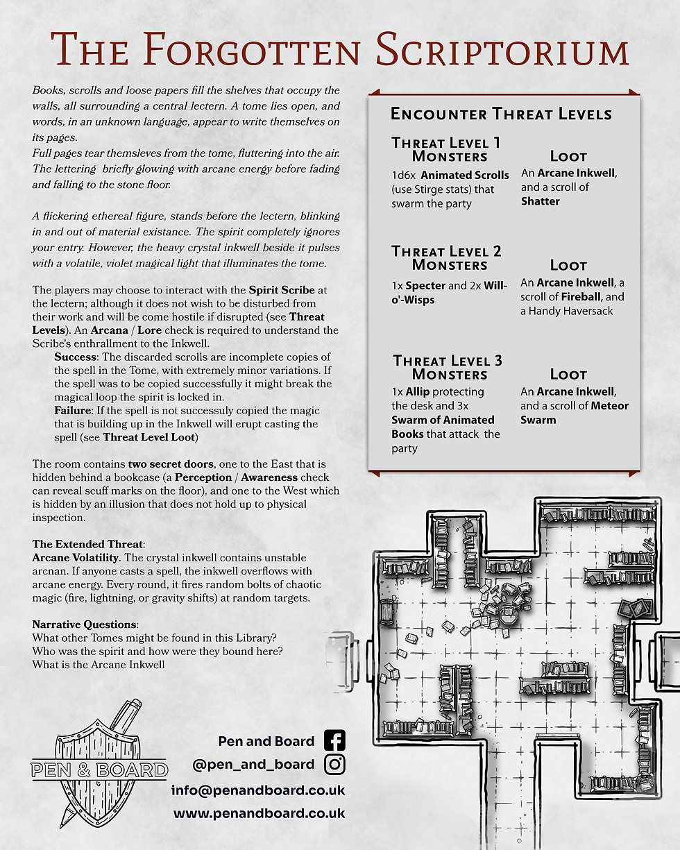 The Forgotten Scriptorium (ENCOUNTER).png