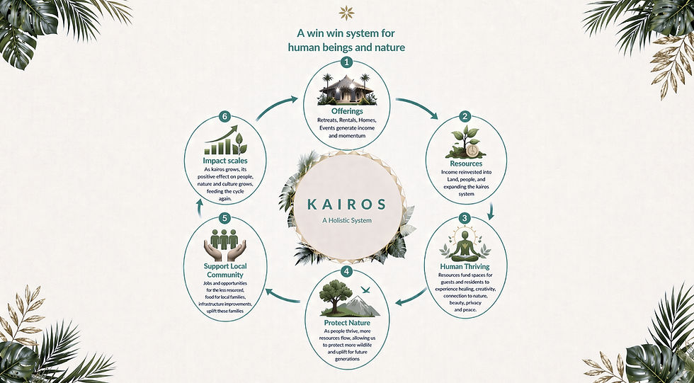 ChatGPT Image Apr 24, 2026, 02_03_15 AM_