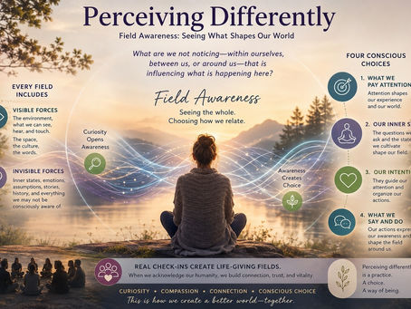 Perceiving Differently