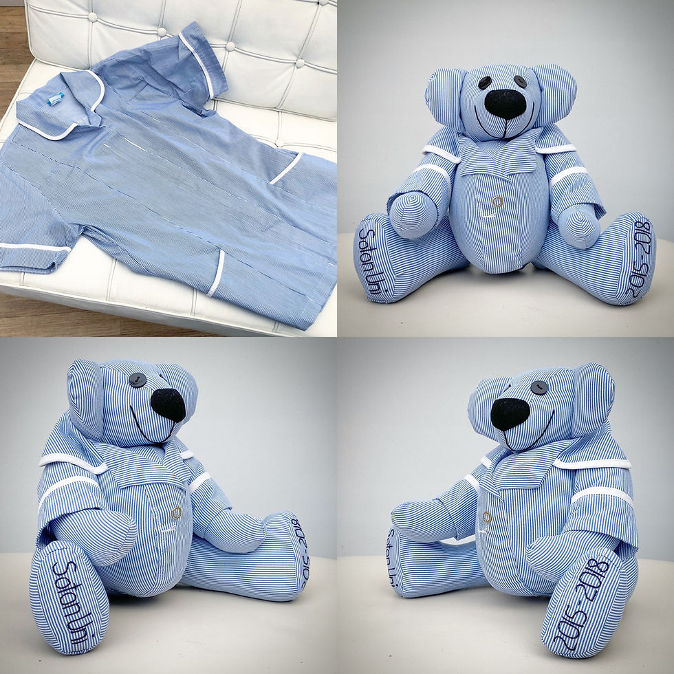 Thumbnail: Uniform Memory Bear