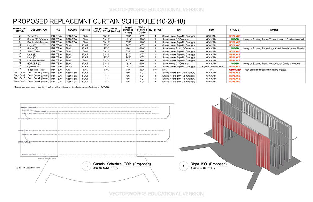 PAC_Proposed_CurtainSchedule_2.jpg