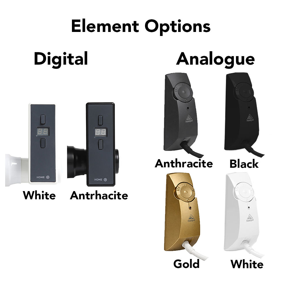 Thumbnail: Element Head Options