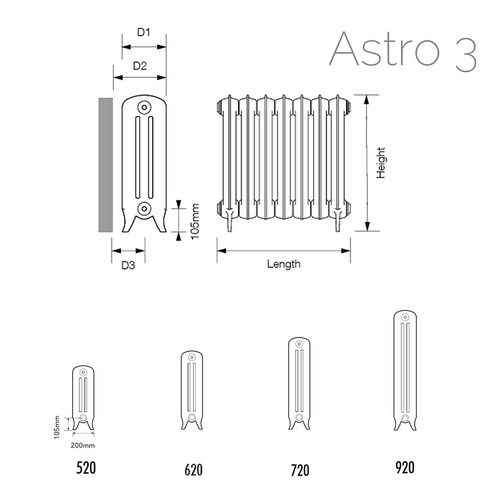 Thumbnail: Astro 3 Column Cast Iron Radiator | MHS - Technical Drawings