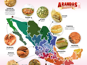 Un pequeño homenaje a los Tamales
