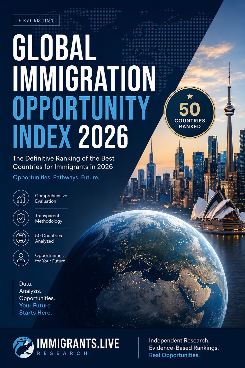 Global Immigration Opportunity Index 2026