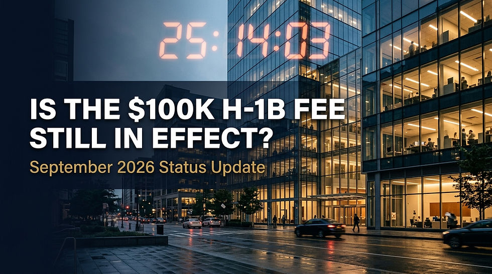 Is the $100,000 H-1B Fee Still in Effect?