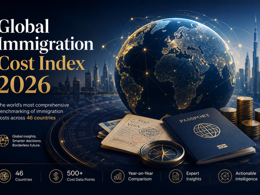 Global Immigration Cost Index 2026