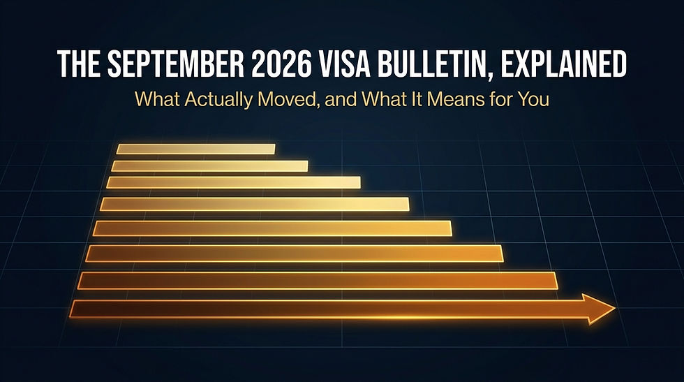 The September 2026 Visa Bulletin, Actually Explained