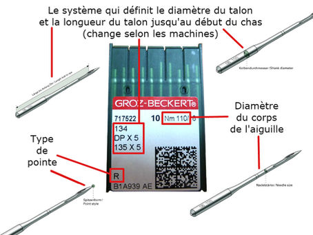 Comment choisir son aiguille pour la machine à coudre ?