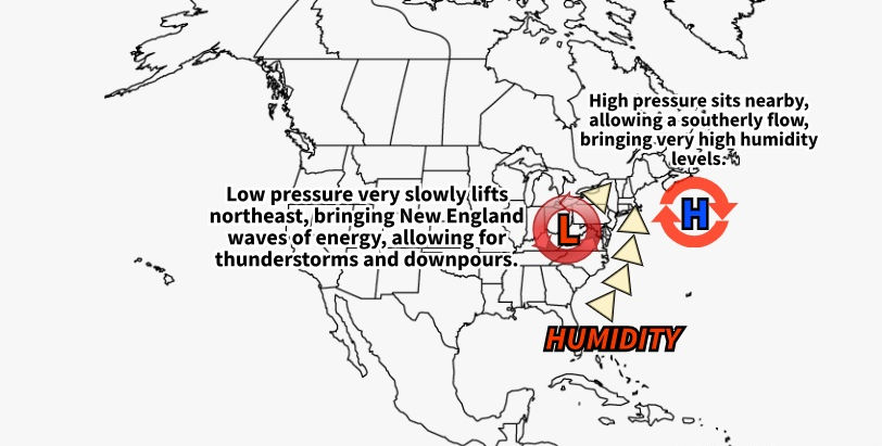 Breaking Down This Weekend's Storm Activity For New England