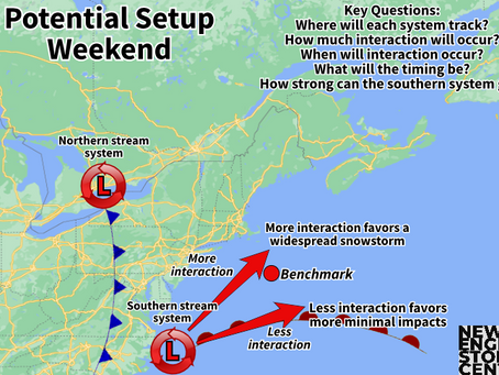 Snow or Not for this Weekend? Tracking the System Across the United States