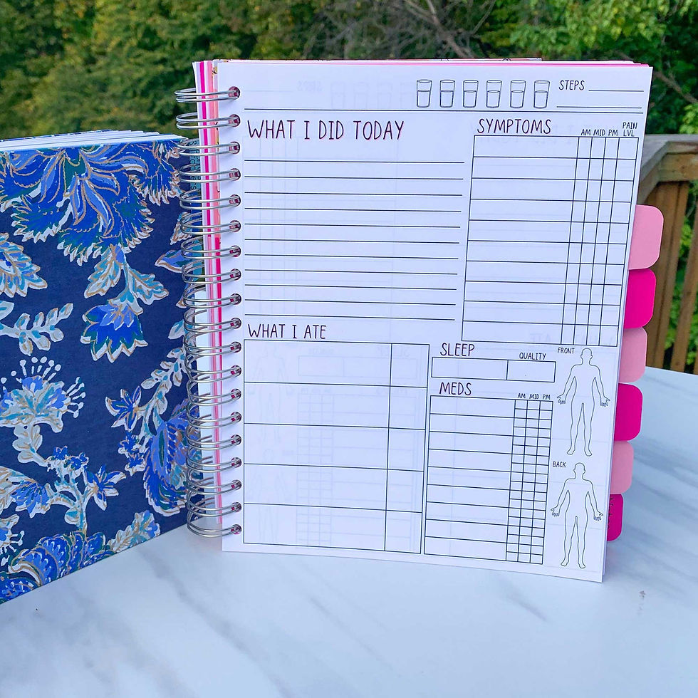Health Tracking Journal 5 Symptoms Journals for Daily Health Tracking