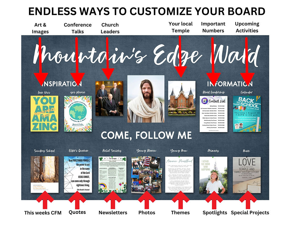 Thumbnail: WARD BOARD