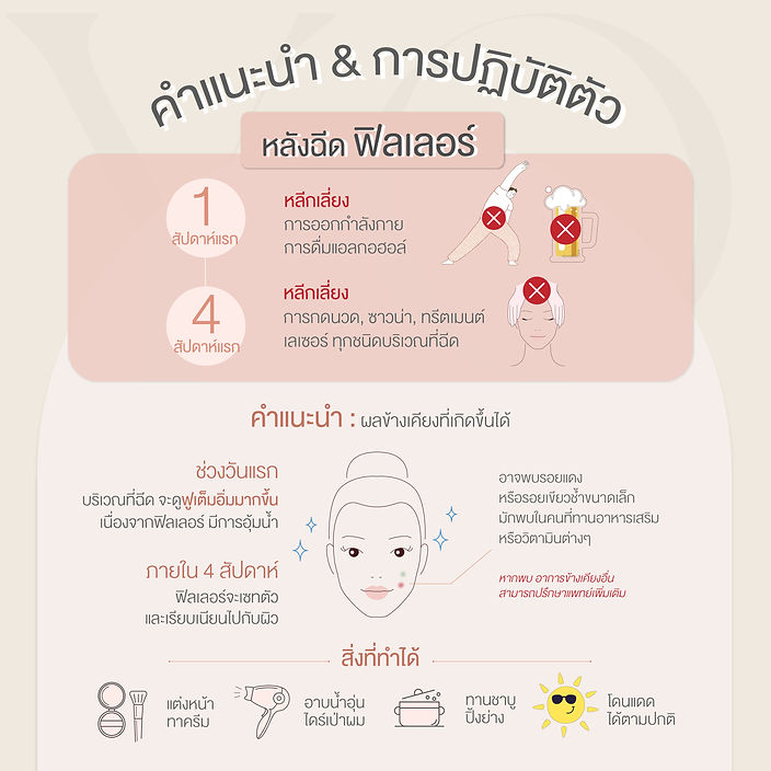 คำแนะนำ WEB-01.jpg